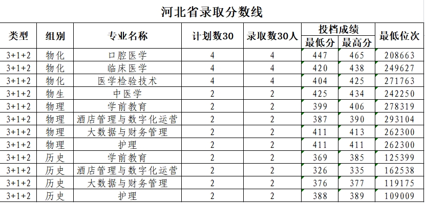 河北.png