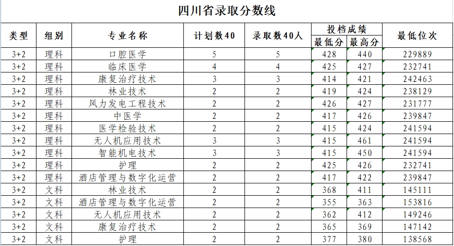 四川省.png