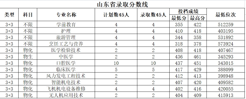 山东.png
