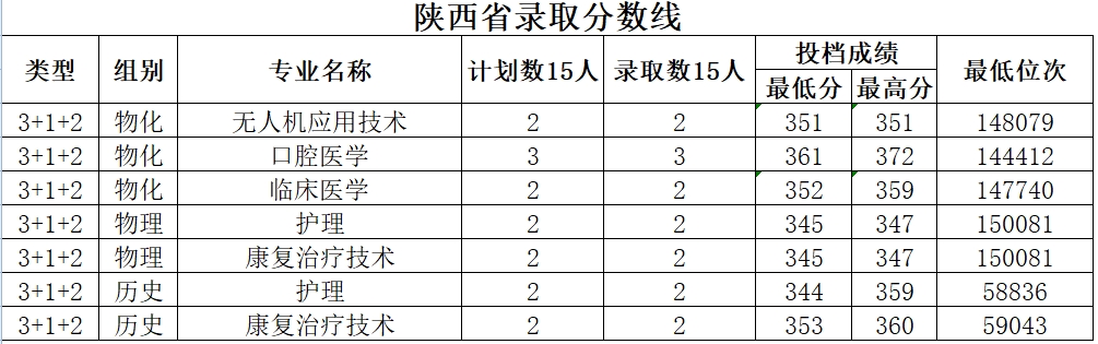 陕西.png