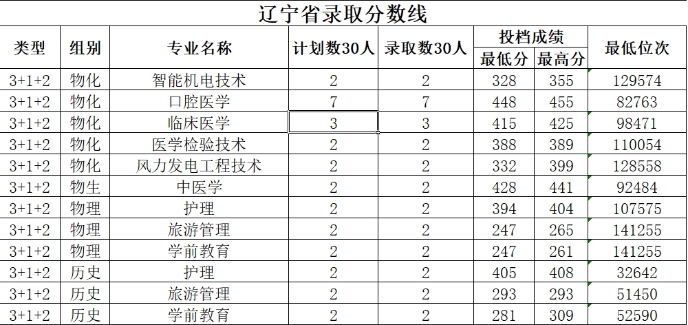 辽宁.png