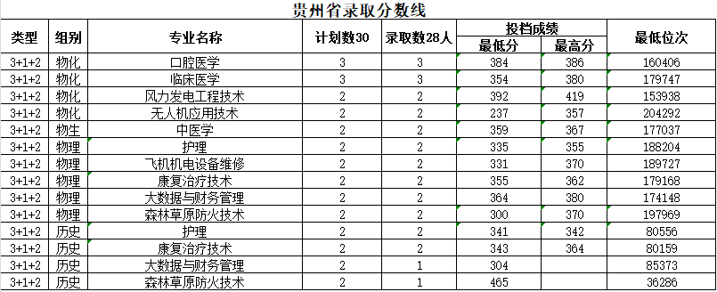 贵州.png
