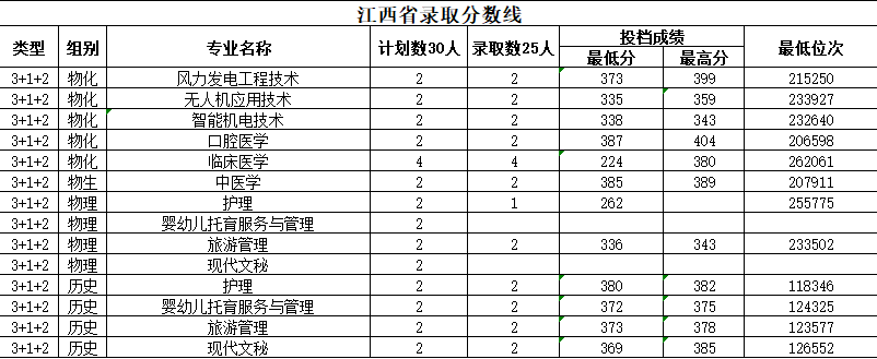 江西.png