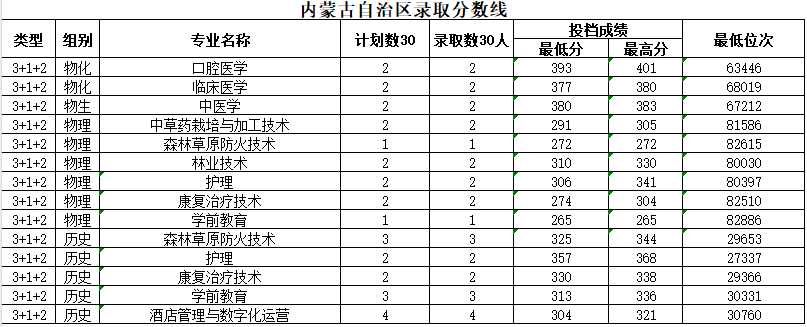 内蒙古.png